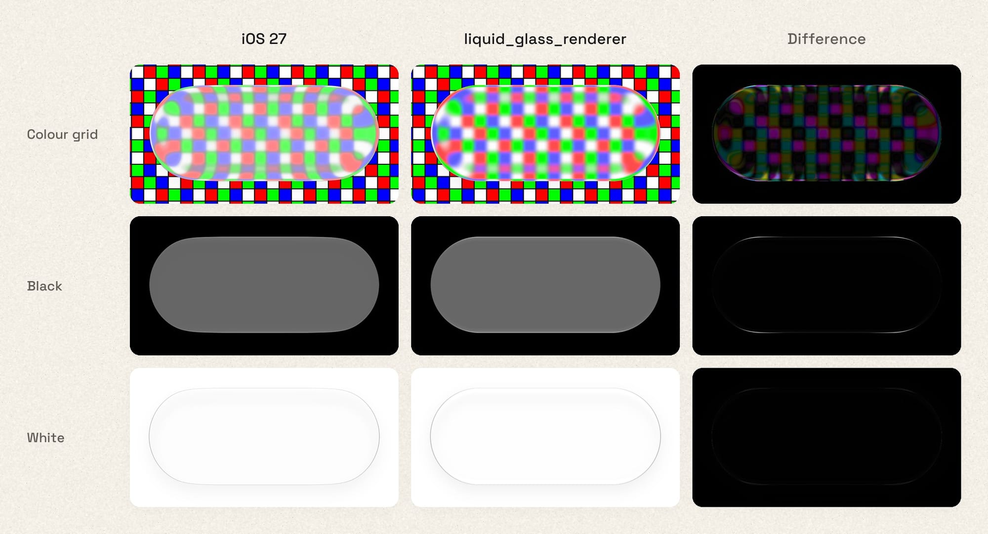 Apple's toolbar capsule next to ours over a colour grid, black and white, with the difference between them